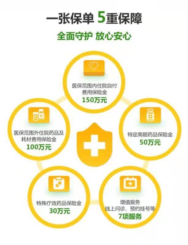 42万人已投保！市医保局局长做客“烟台民意通特别节目”，你的疑问有答案了