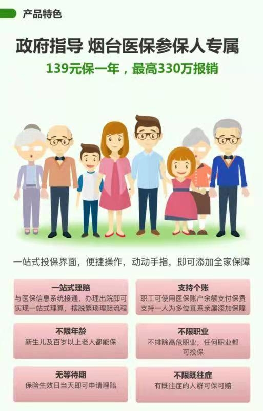 42万人已投保！市医保局局长做客“烟台民意通特别节目”，你的疑问有答案了